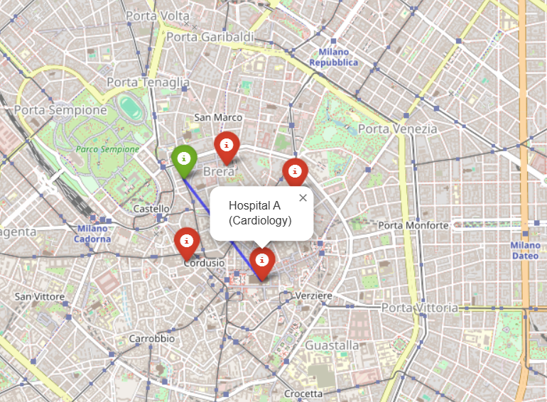 Healthcare Navigation System